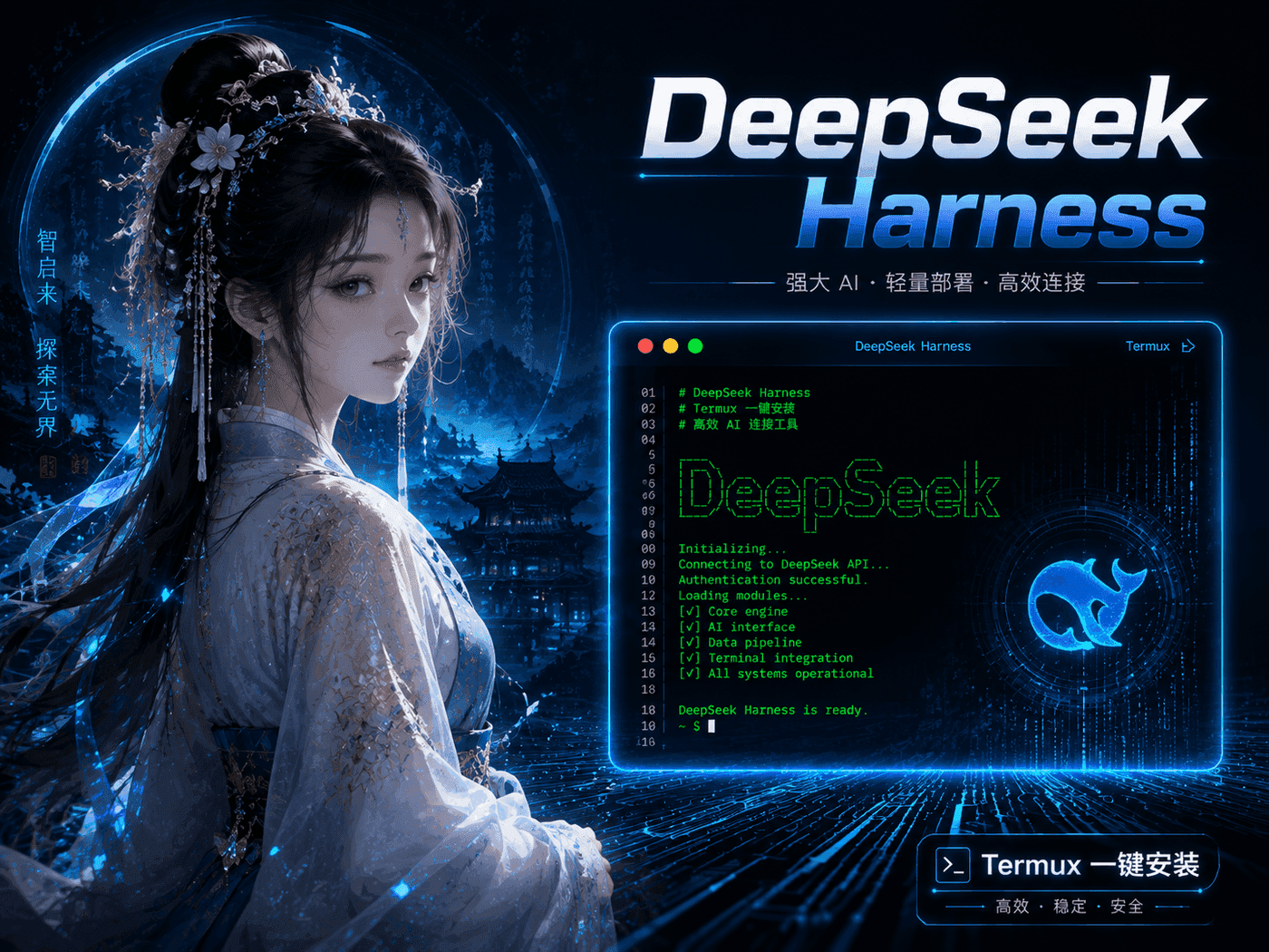 termux安装 DeepSeek Harness